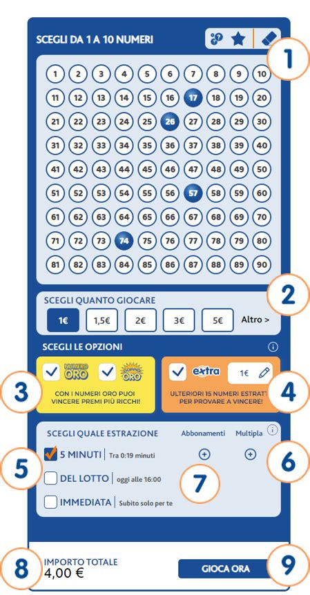 10eLotto online: come giocare .